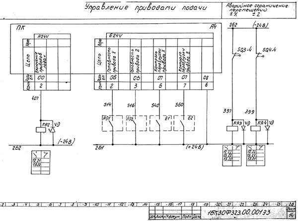 Схема електрична токарного верстата з ЧПУ 16К30Ф3
